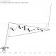 XRP Bull Pennant
