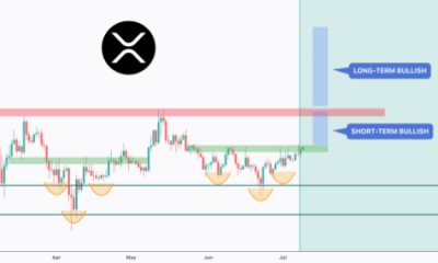 XRP Price