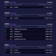 Ark Invest Buys 2.53 Million Bullish Shares Worth $172 Million as Stock Surges 83% on NYSE Debut