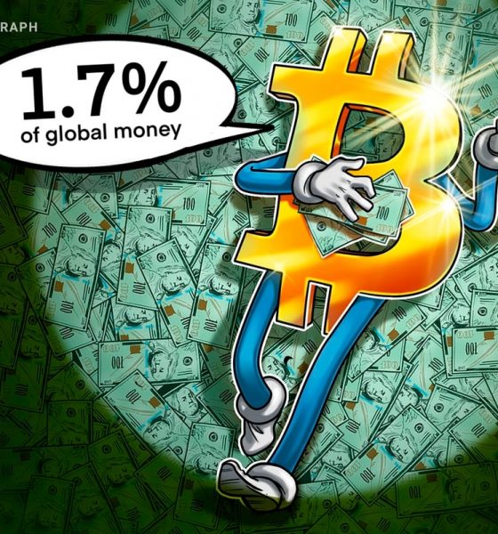 Bitcoin Accounts for 1.7% of Global Money 16 Years After Inception: River