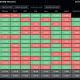 Bitcoin Long-Term Holders Realize 2.37M BTC ($260.7B) in Second Most Profitable Cycle Amid Signs of Late Phase and October-November Peak