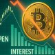 Bitcoin Open Interest Flips Negative After July Peak – Risk Appetite Cools