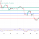 Bitcoin Price Reclaims $115K Support, But Here's Why It's Not Out Of the Woods Yet