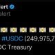 Circle Mints $500 Million USDC in $250 Million Batches, Hits $25 Billion USDC on Solana in 2025