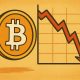 Coinbase Flags 50% Altcoin Surge, Says Next Crypto Rotation Looms