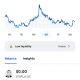 Coinbase Widens In-App DEX Trading in Bid to Become ‘Everything Exchange’