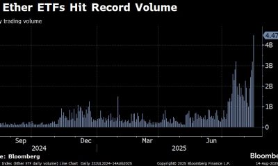 Ether ETFs Absorb Record $1 Billion as Inflows Eclipse Bitcoin Funds
