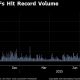 Ether ETFs Absorb Record $1 Billion as Inflows Eclipse Bitcoin Funds