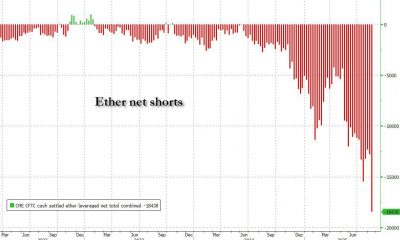 Ethereum Hits Record, $350 Million in Shorts Liquidated