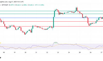 Ethereum Price Builds Traction As ETF, DEFI Drive Growth. Is a New ATH In Sight?