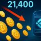 Exchanges Receive 21,400 Bitcoin At A Loss From Short-Term Holders