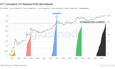 Glassnode Sees Near-Record Profits for Bitcoin Veterans, Flags Late Cycle