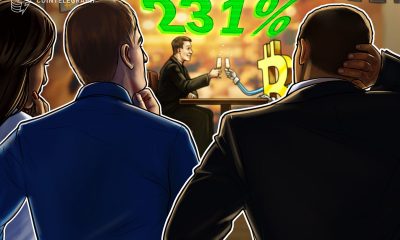Gryphon Stock Soars 231% Ahead of Coming American Bitcoin Merger