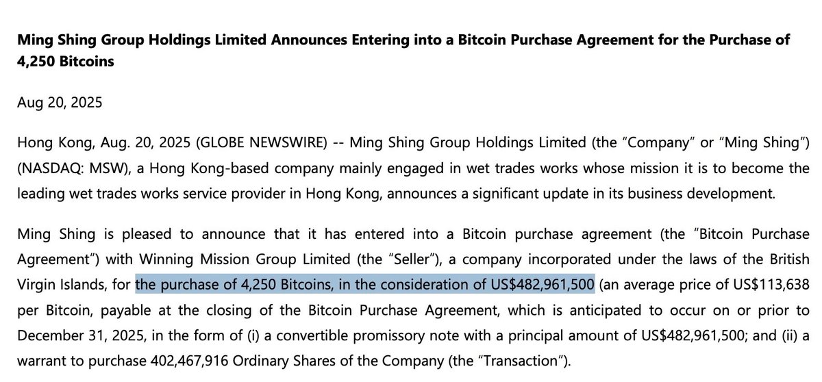 Hong Kong’s Ming Shing Group to Buy $483 Million in Bitcoin