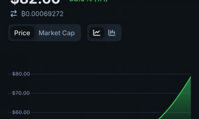 OKX to Burn 65 Million OKB and Cap Supply at 21 Million, Spurring Price Rally