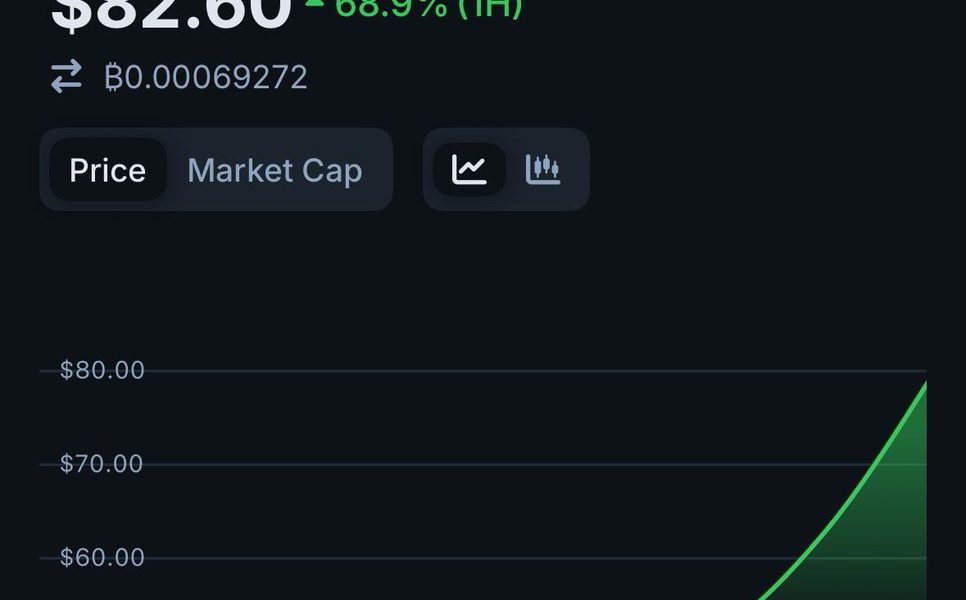 OKX to Burn 65 Million OKB and Cap Supply at 21 Million, Spurring Price Rally
