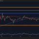 These Are XRP's Next Defense Lines After a Breakdown Below $3
