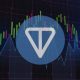 Toncoin outlook as Coinbase Ventures joins TON’s mission to boost crypto adoption