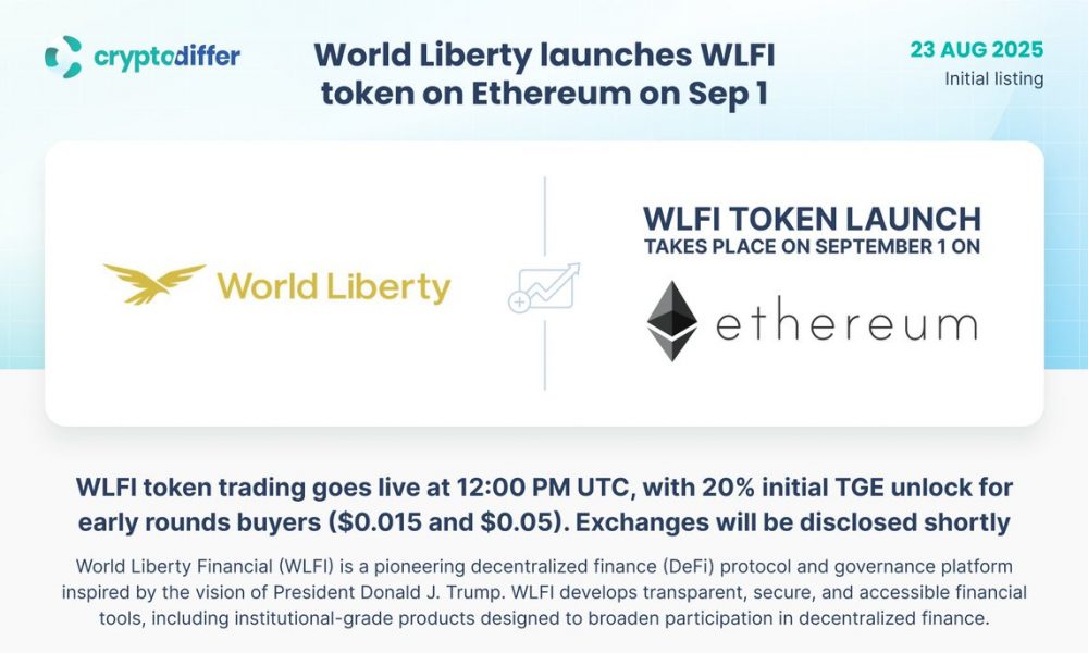 World Liberty Finance Sets Sept. 1 WLFI Token Debut After US$22.6 B Raise