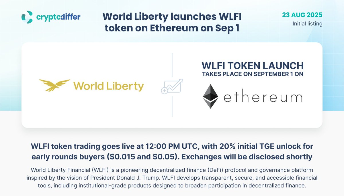 World Liberty Finance Sets Sept. 1 WLFI Token Debut After US$22.6 B Raise