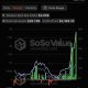 iShares Ethereum ETF Surpasses $11 Billion YTD Inflows, Holds 6.3M ETH as Spot ETFs Face $197 Million Outflow