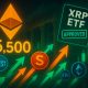 Best Crypto To Invest In As Ethereum Eyes $5.5K Ahead Of $XRP ETF Launch.