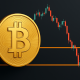 Bitcoin Could Still Crash To $99,000 If This Happens: Ostium Labs