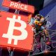 Bitcoin Fails To Hold $110K, Here’s Why
