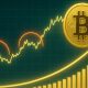 Bitcoin Mirrors Historical Pullback Ranges – Healthy Correction Or Trouble Ahead?