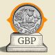 GBP/JPY slips as UK fiscal concerns weigh, BoJ hike bets firm