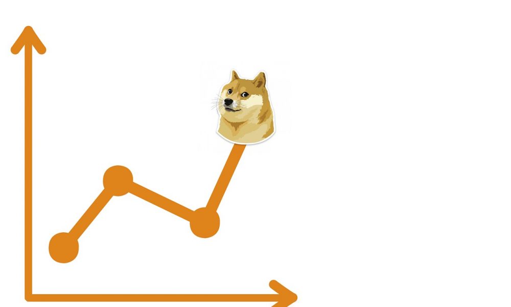 Here’s The Explosion That Will Send Price To $1.3