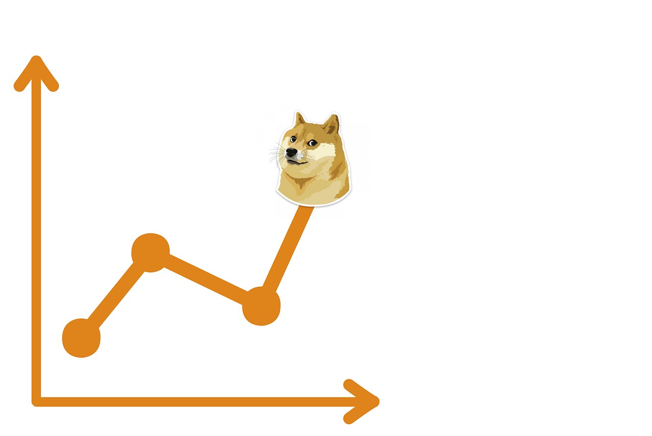 Here’s The Explosion That Will Send Price To $1.3