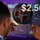 XRP Eyes Rebound After $2.70 Support Breaks: Here’s Why