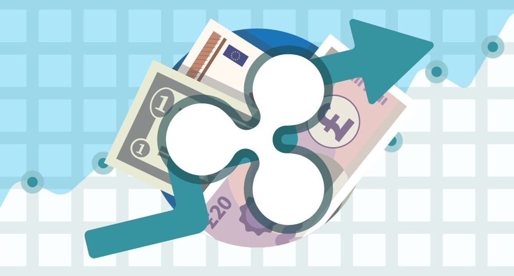 XRP Faces Critical Technical Level At $2.73 — Why It Matters