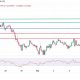 XRP Price Retests $3, And There's Good Reason to Be Bullish