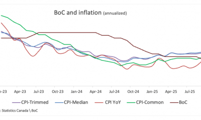 Bank of Canada set to cut interest rate for second consecutive meeting