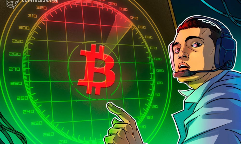 Bitcoin Futures Show Fear As Risk US Trade War Resumes