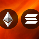 Ethereum And Solana Flash ‘W Bottoms’: John Bollinger