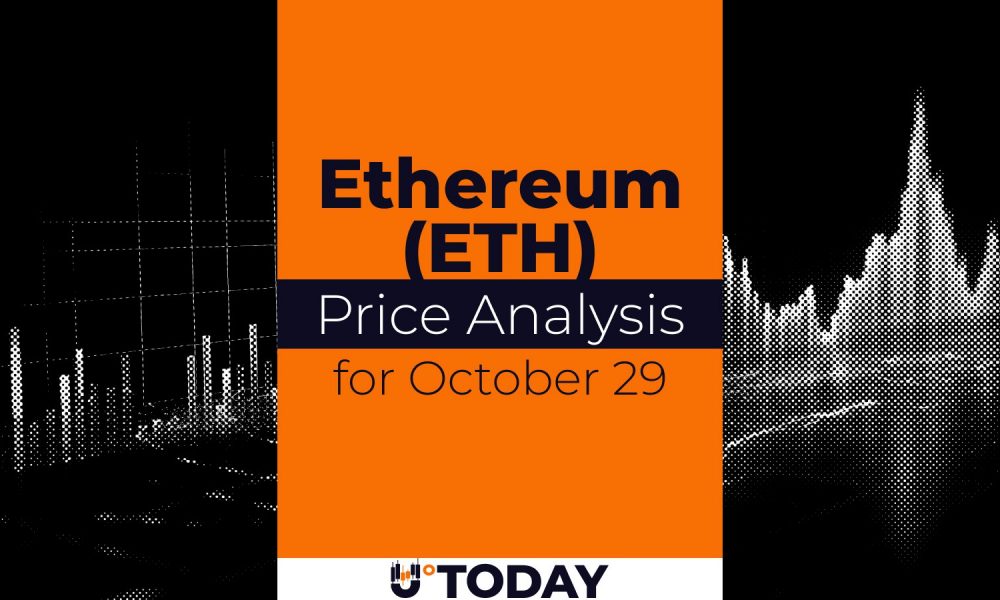 Ethereum (ETH) Price Analysis for October 29