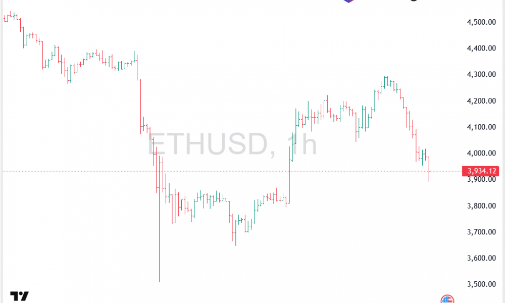Ethereum Price Jumps 21% as Whales and Institutions Buy the Dip