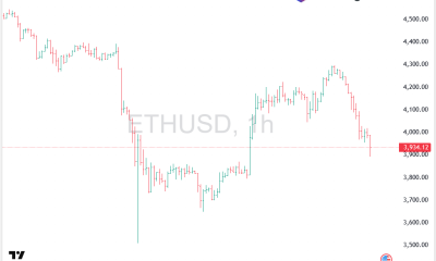 Ethereum Price Jumps 21% as Whales and Institutions Buy the Dip