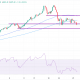 Gold weakens as US-China trade optimism lifts risk sentiment, focus turns to Fed
