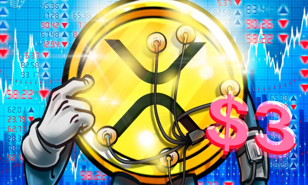 How Low Can The Price Go Next?