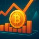Loss Could Trigger $100K Retest