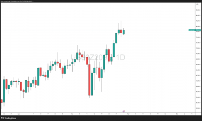 Nvidia market cap record chart