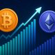 What This Means For The Market