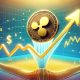 XRP Price Gains Traction — Buyers Pile In Ahead Of Key Technical Breakout