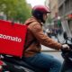 Zomato Share Price Slips 4% Amid Year-on-Year Profit Decline – InvestingCube