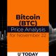 Bitcoin (BTC) Price Analysis for November 22