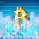 Bitcoin Derivatives and ETF Flows Signal Caution: Will BTC break $91K?